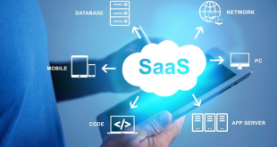 SaaS Products in 2025