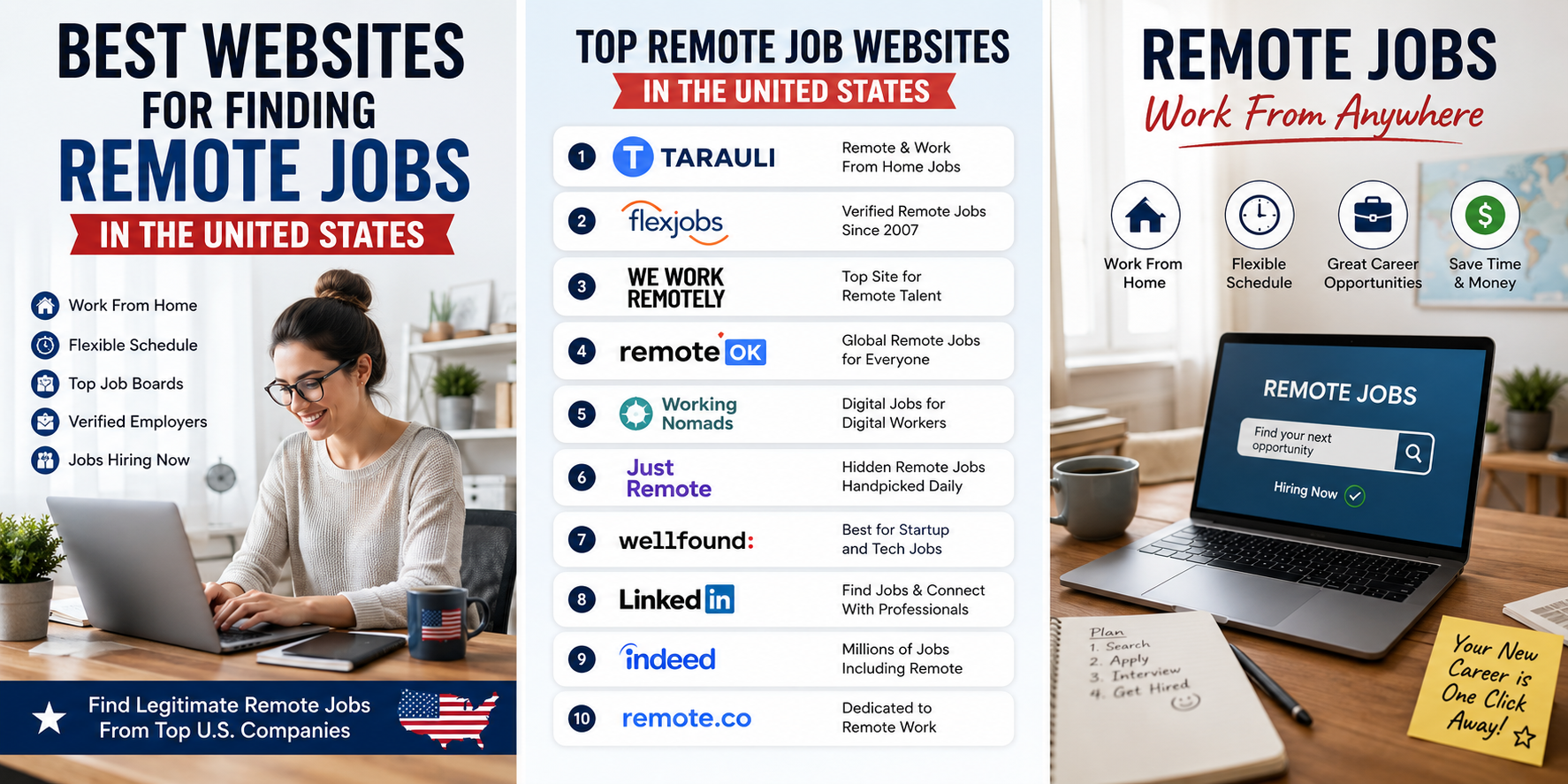  Finding Remote Jobs in the United States 